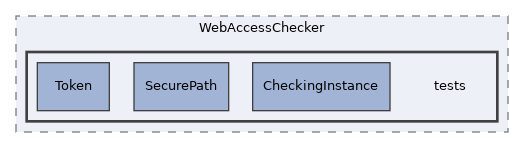 components/ILIAS/WebAccessChecker/tests