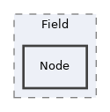 components/ILIAS/UI/tests/Component/Input/Field/Node