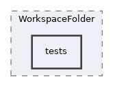 components/ILIAS/WorkspaceFolder/tests