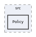 components/ILIAS/ResourceStorage/src/Policy