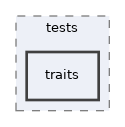 components/ILIAS/WebDAV/tests/traits