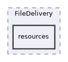 components/ILIAS/FileDelivery/resources