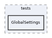 components/ILIAS/LearningSequence/tests/GlobalSettings