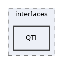 components/ILIAS/TestQuestionPool/interfaces/QTI
