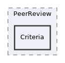 components/ILIAS/Exercise/PeerReview/Criteria