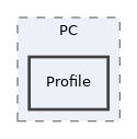 components/ILIAS/COPage/PC/Profile
