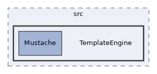 components/ILIAS/Mail/src/TemplateEngine