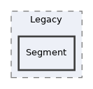components/ILIAS/UI/src/examples/Legacy/Segment