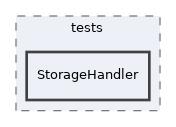 components/ILIAS/ResourceStorage/tests/StorageHandler