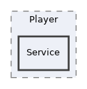 components/ILIAS/MediaObjects/Player/Service