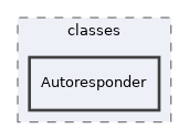 components/ILIAS/Mail/classes/Autoresponder
