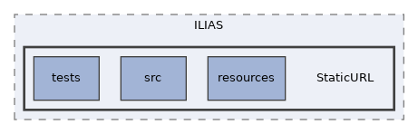 components/ILIAS/StaticURL