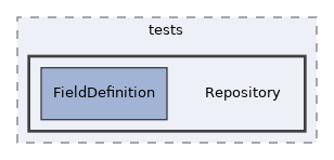 components/ILIAS/AdvancedMetaData/tests/Repository