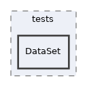 components/ILIAS/Export/tests/DataSet