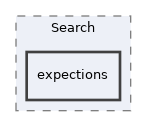 components/ILIAS/Search/expections