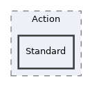 components/ILIAS/UI/src/examples/Table/Action/Standard