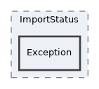 components/ILIAS/Export/classes/ImportStatus/Exception