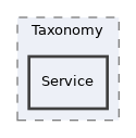 components/ILIAS/Taxonomy/Service