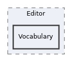 components/ILIAS/MetaData/classes/Editor/Vocabulary