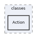 components/ILIAS/DidacticTemplate/classes/Action