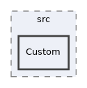 components/ILIAS/Refinery/src/Custom