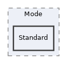 components/ILIAS/Survey/Mode/Standard