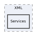 components/ILIAS/MetaData/classes/XML/Services