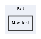 components/ILIAS/Export/classes/ExportHandler/Part/Manifest