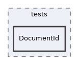 components/ILIAS/LegalDocuments/tests/DocumentId