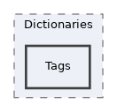 components/ILIAS/MetaData/tests/Structure/Dictionaries/Tags