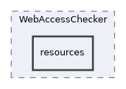 components/ILIAS/WebAccessChecker/resources