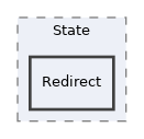 components/ILIAS/UI/src/examples/Prompt/State/Redirect