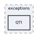 components/ILIAS/TestQuestionPool/exceptions/QTI