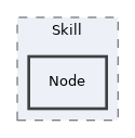 components/ILIAS/Skill/Node