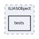 components/ILIAS/ILIASObject/tests