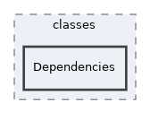 components/ILIAS/Init/classes/Dependencies