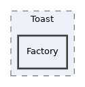 components/ILIAS/GlobalScreen/src/Scope/Toast/Factory