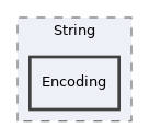 components/ILIAS/Refinery/src/String/Encoding