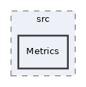 components/ILIAS/Setup/src/Metrics
