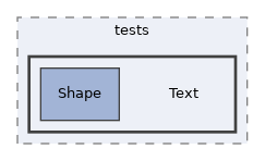 components/ILIAS/Data/tests/Text