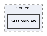 components/ILIAS/Container/Content/SessionsView