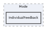 components/ILIAS/Survey/Mode/IndividualFeedback