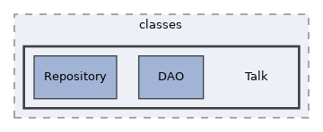 components/ILIAS/EmployeeTalk/classes/Talk