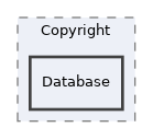 components/ILIAS/MetaData/classes/Copyright/Database