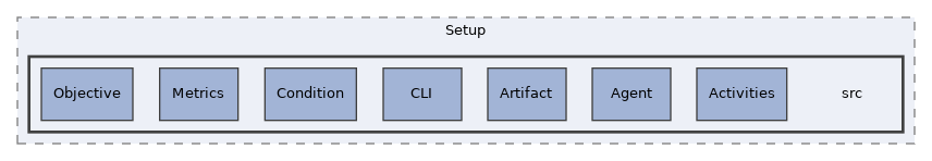 components/ILIAS/Setup/src
