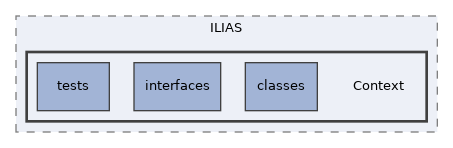 components/ILIAS/Context