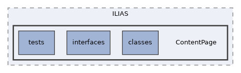 components/ILIAS/ContentPage