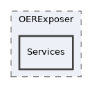 components/ILIAS/MetaData/classes/OERExposer/Services