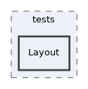 components/ILIAS/COPage/tests/Layout