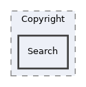 components/ILIAS/MetaData/classes/Copyright/Search